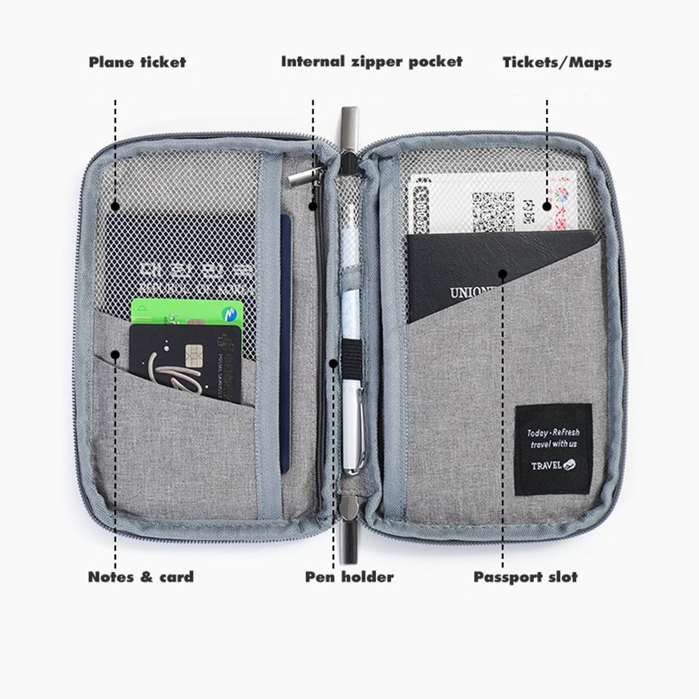 Travel Accessories Travel Wall - Travel Accessories Passport Holder review and price