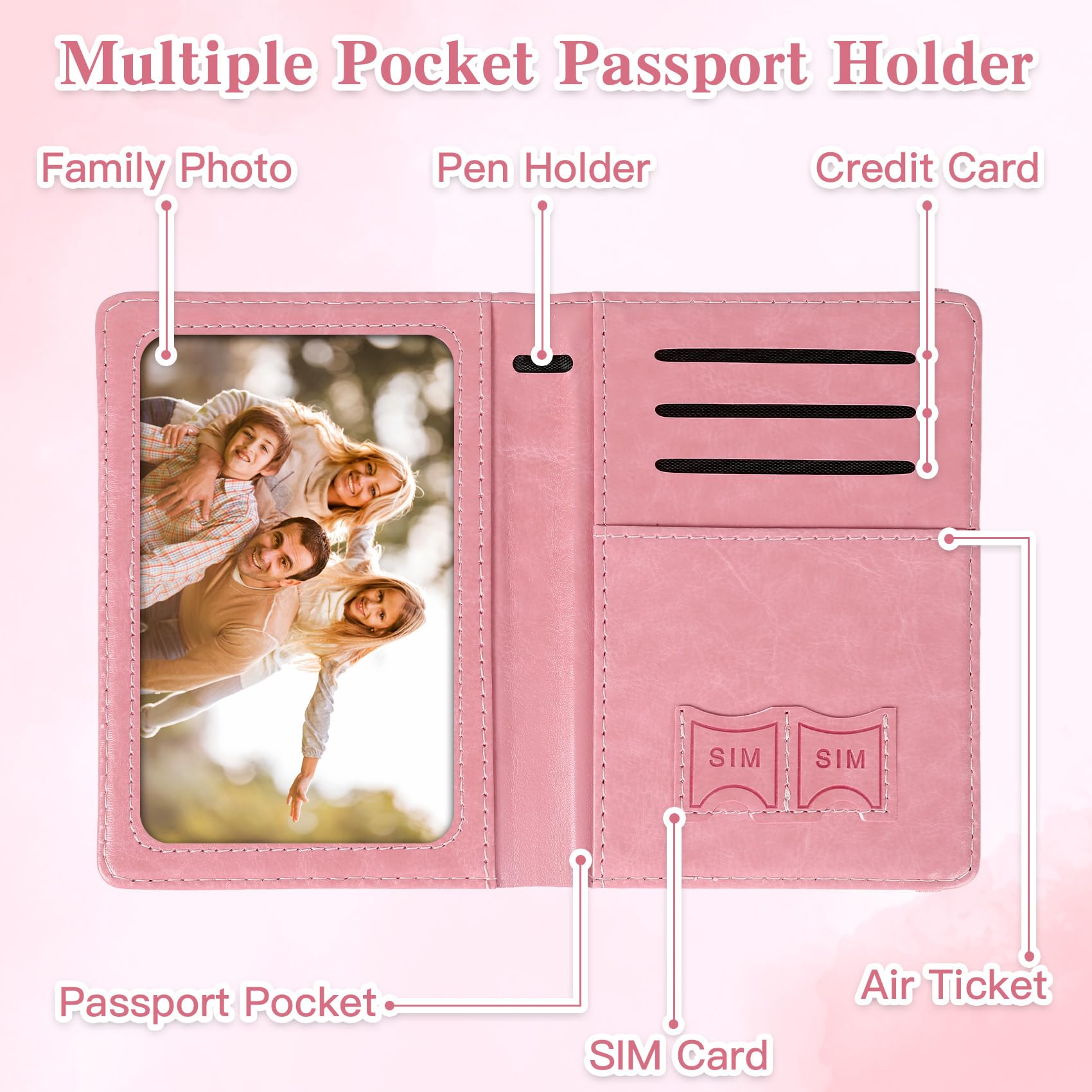 Passport Holder for Travel, Rf - Travel Accessories Rfid review and price
