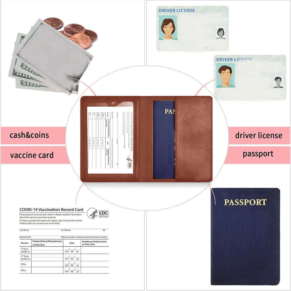 RFID-Blocking Passport Contain - Travel Accessories Rfid review and price