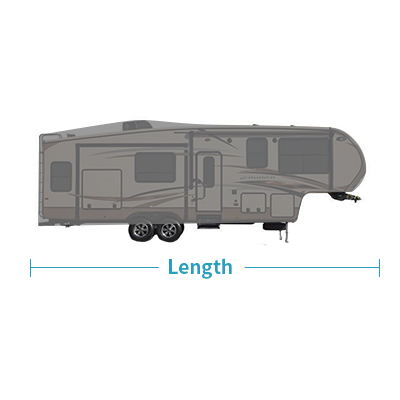 5th Wheel RV Caravan Cover, Ca - Travel Accessories review and price