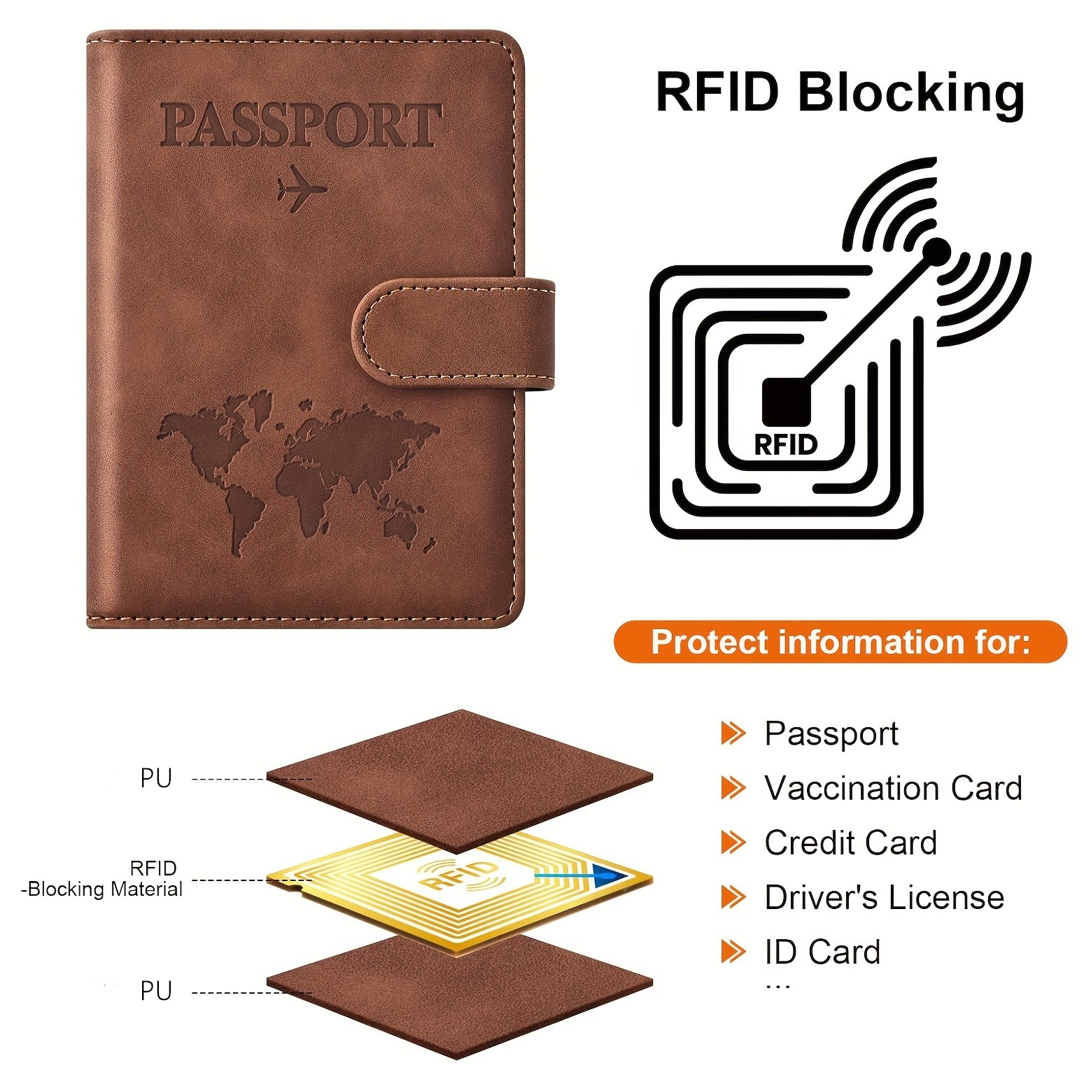 Passport Holder, Passport Cove - Travel Accessories Passport Holder review and price